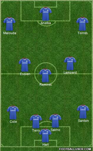 Chelsea Formation 2011