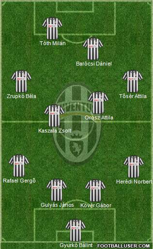 Juventus Formation 2011