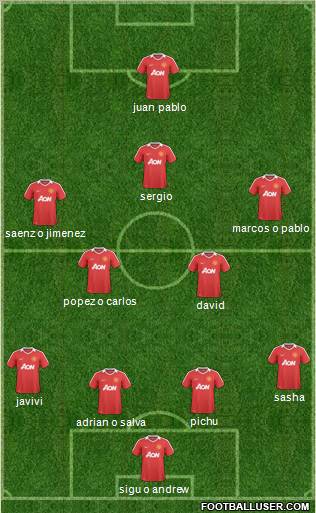 Manchester United Formation 2011