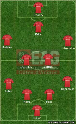 En Avant de Guingamp football formation