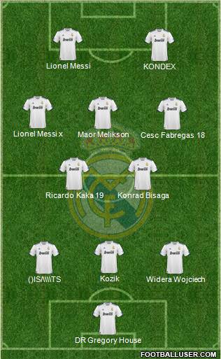Real Madrid C.F. Formation 2011