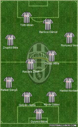 Juventus Formation 2011