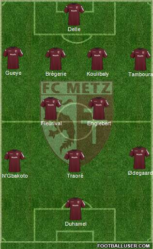 Football Club de Metz 4-5-1 football formation