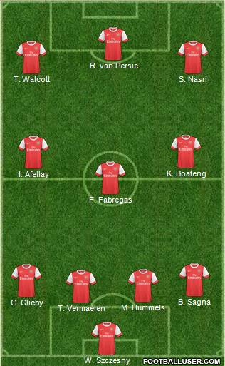 Arsenal Formation 2011