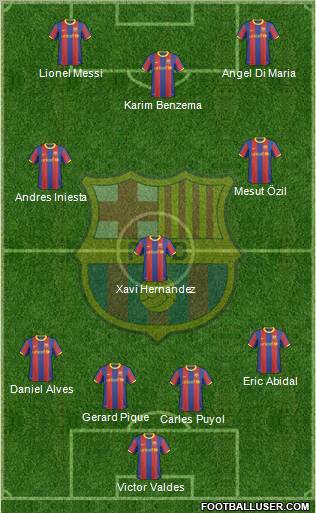 F.C. Barcelona Formation 2011