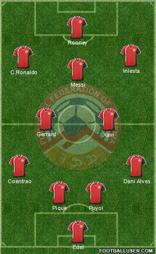 Armenia Formation 2011