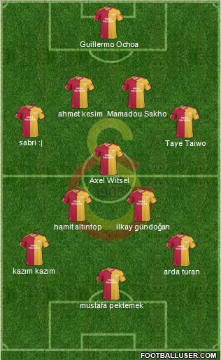 Galatasaray SK Formation 2011