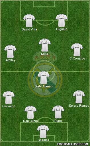 Real Madrid C.F. Formation 2011