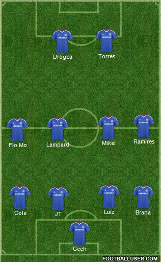 Chelsea Formation 2011