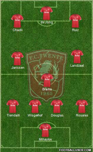 FC Twente Formation 2011