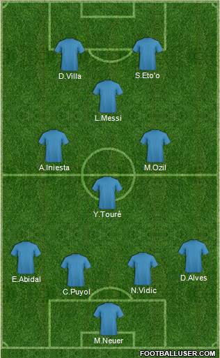 Dream Team Formation 2011