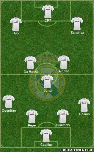 Real Madrid C.F. Formation 2011