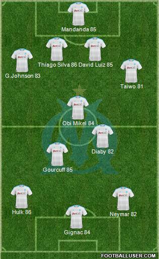 Olympique de Marseille Formation 2011