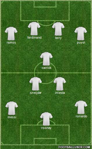 Fifa Team Formation 2011