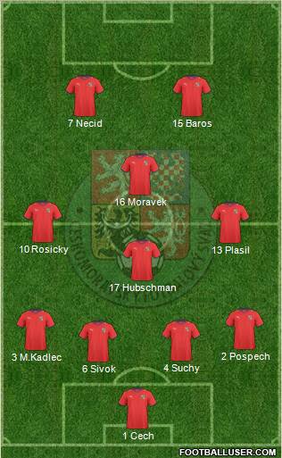 Czech Republic Formation 2011