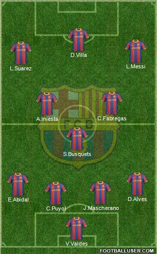 F.C. Barcelona Formation 2011