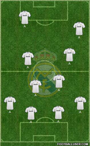 Real Madrid C.F. Formation 2011