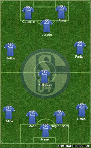 FC Schalke 04 Formation 2011