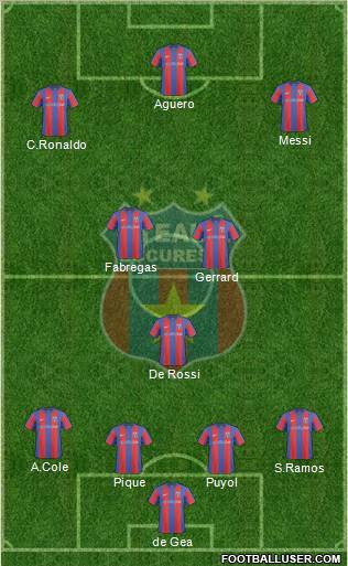 FC Steaua Bucharest football formation