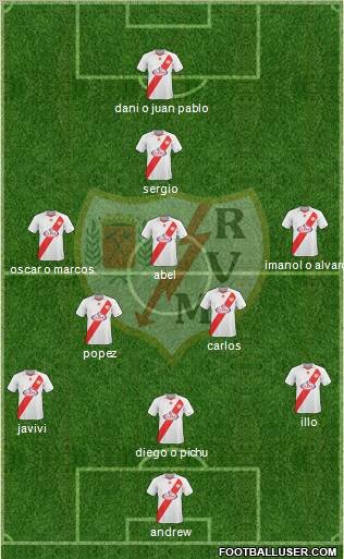 Rayo Vallecano de Madrid S.A.D. Formation 2011