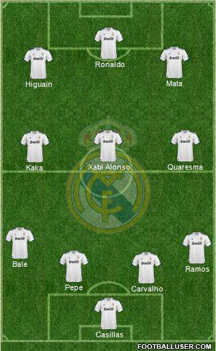 Real Madrid C.F. Formation 2011