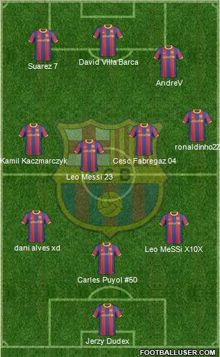 F.C. Barcelona Formation 2011