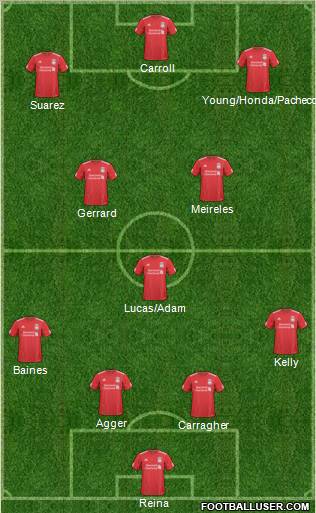 Liverpool Formation 2011