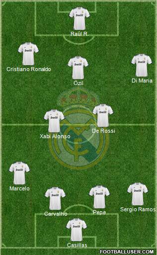 Real Madrid C.F. Formation 2011