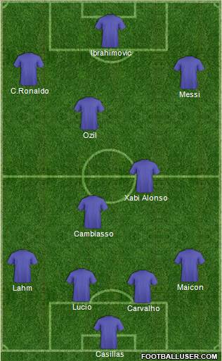 Pro Evolution Soccer Team Formation 2011