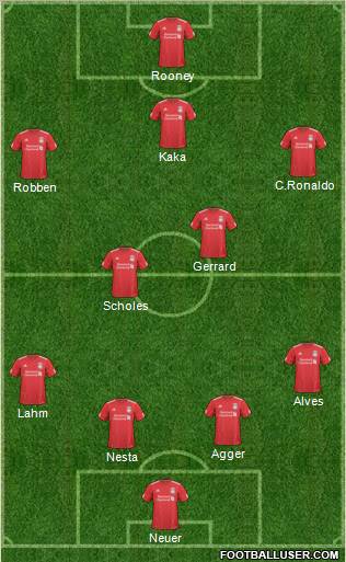 Liverpool Formation 2011