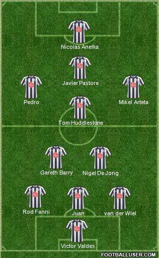 West Bromwich Albion Formation 2011