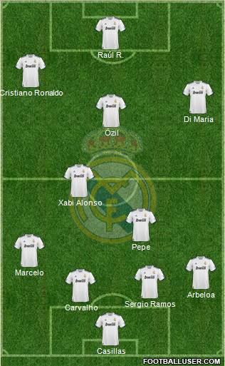 Real Madrid C.F. Formation 2011