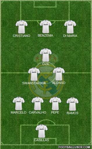 Real Madrid C.F. Formation 2011