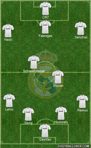 Real Madrid C.F. Formation 2011