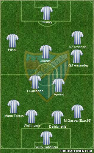 Málaga C.F., S.A.D. Formation 2011