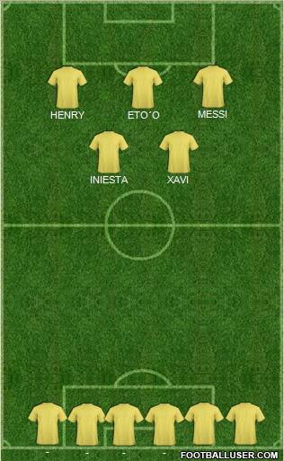 Dream Team Formation 2011