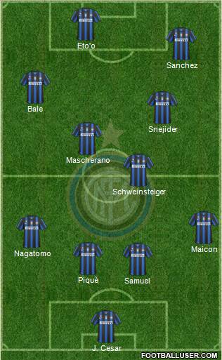 F.C. Internazionale Formation 2011