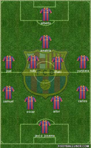 F.C. Barcelona Formation 2011