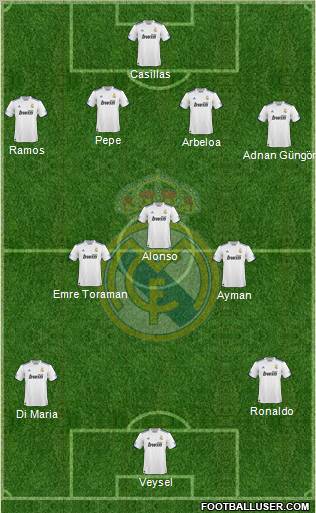 Real Madrid C.F. Formation 2011