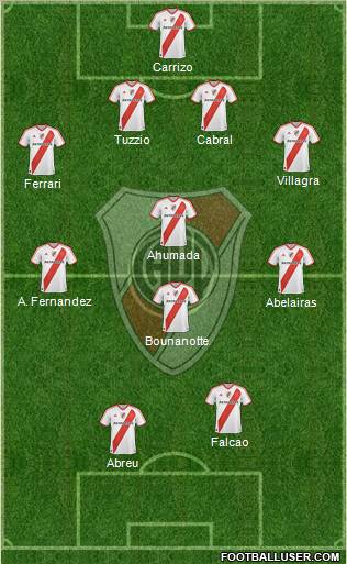 River Plate Formation 2011