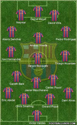 F.C. Barcelona Formation 2011