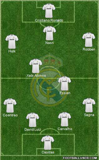 Real Madrid C.F. Formation 2011