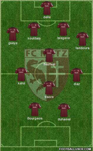 Football Club de Metz Formation 2011