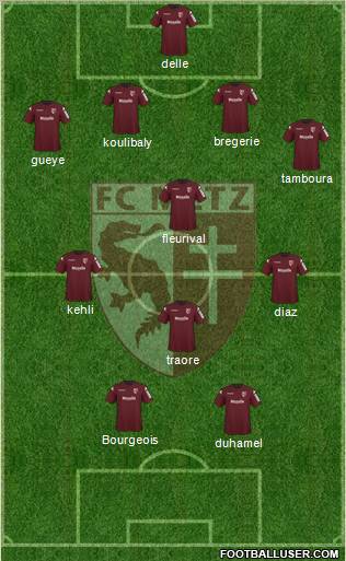 Football Club de Metz 4-1-3-2 football formation