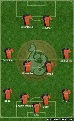 FC Lorient Bretagne Sud Formation 2011