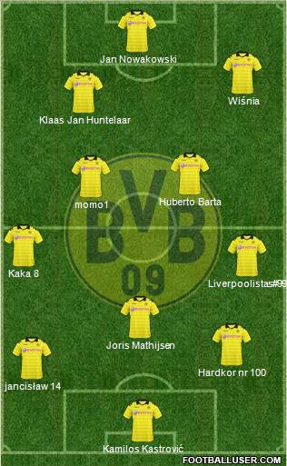 Borussia Dortmund Formation 2011