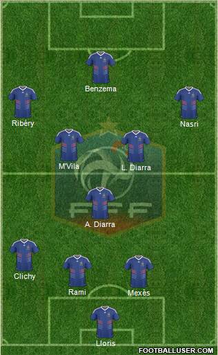 France Formation 2011
