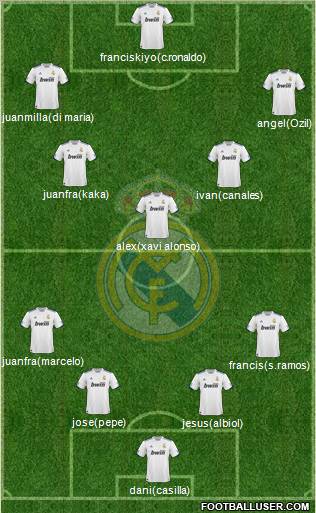 Real Madrid C.F. Formation 2011