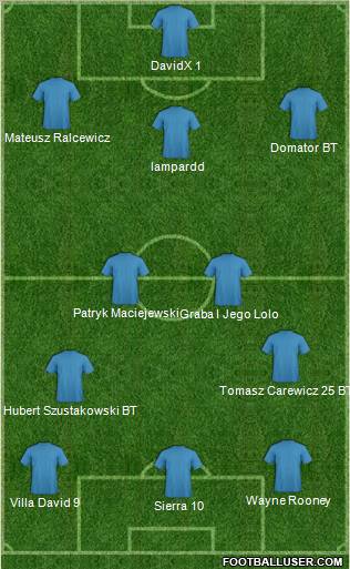 Lechia Zielona Gora Formation 2011