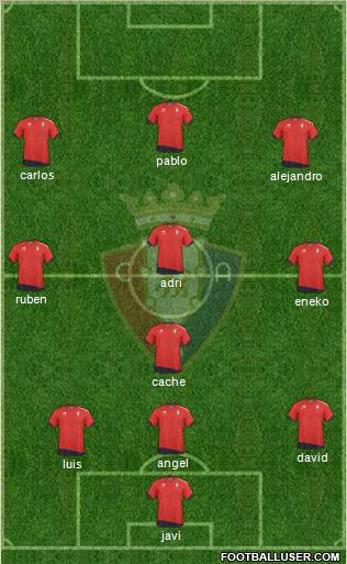 C. At. Osasuna Formation 2011